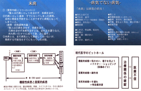 末病・病気で無い病気